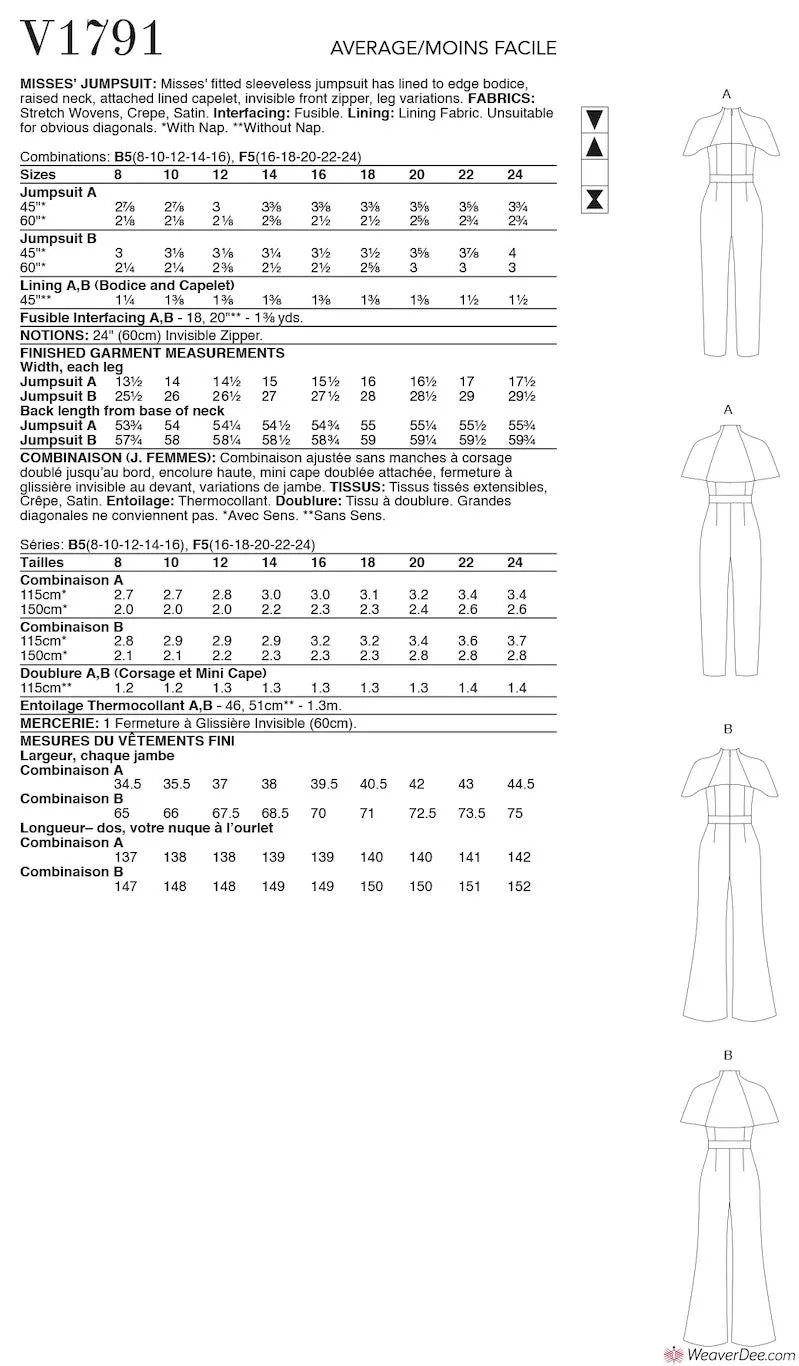 Vogue Pattern V1791 Misses' Jumpsuit