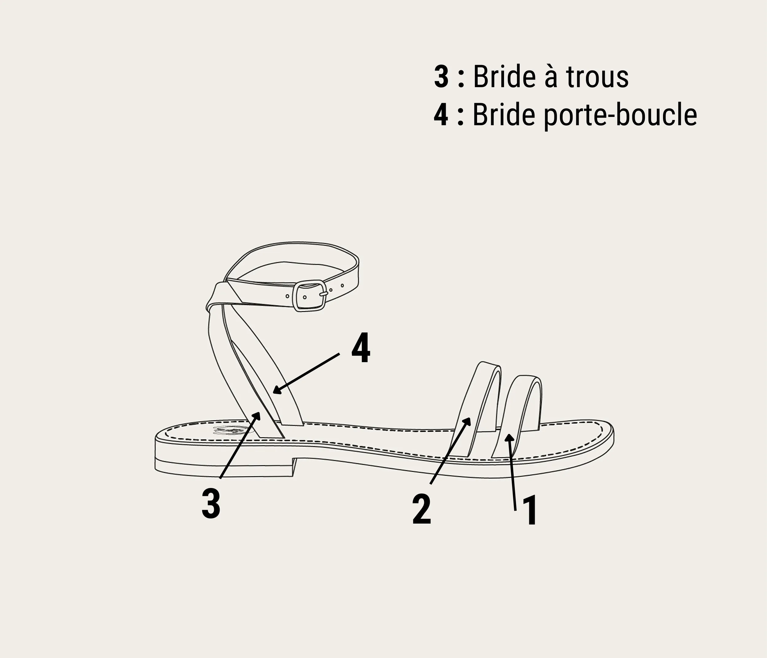 Voltaire Custom Sandal